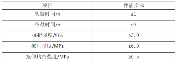 輕質(zhì)抹灰石膏、底層抹灰石膏、面層抹灰石膏有何區(qū)別？